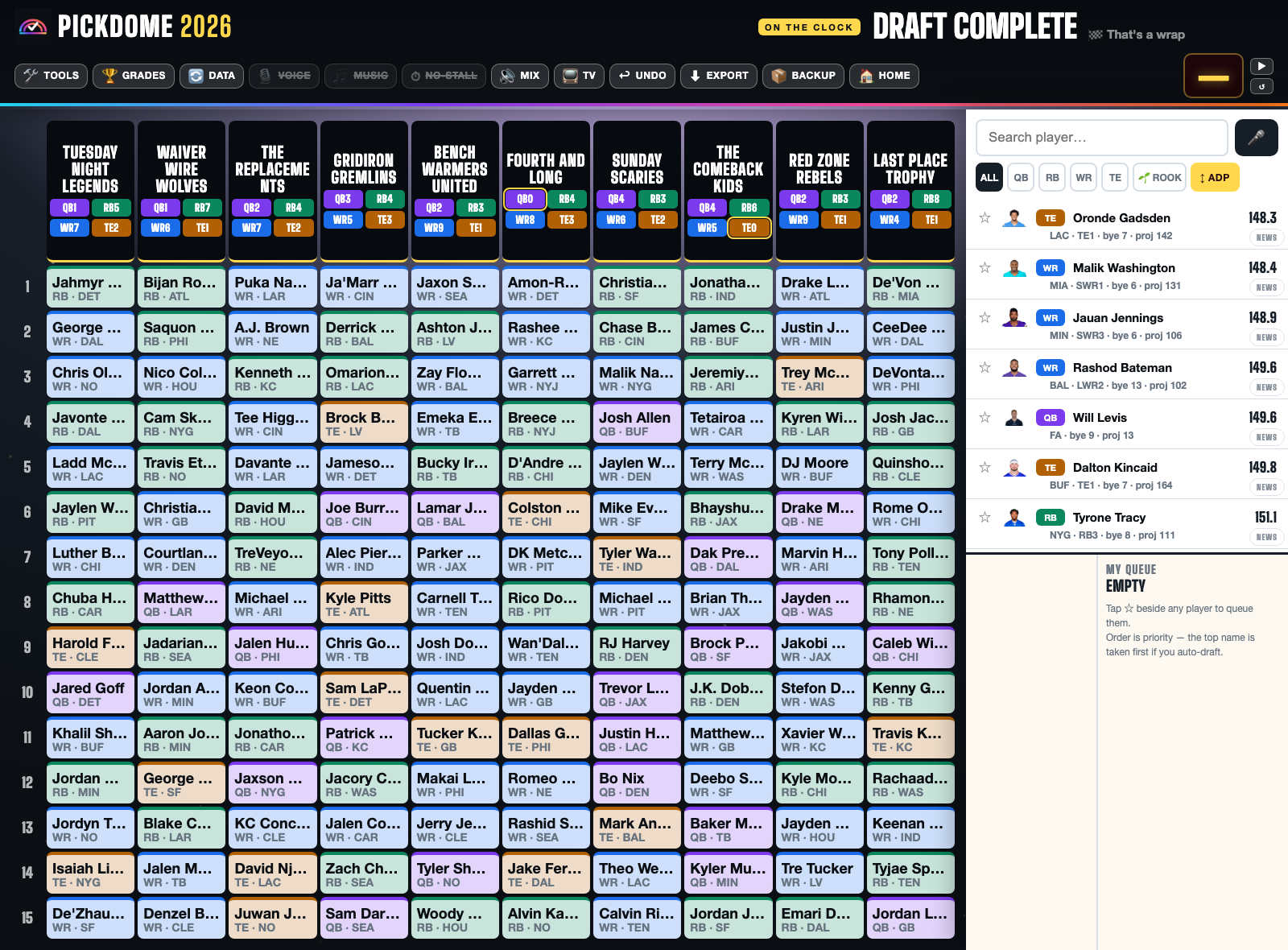 A completed 150-pick draft board.